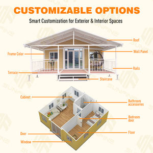 Casas Prefabricadas Económicas, Casa Prefabricada en <span class=keywords><strong>Puerto</strong></span> <span class=keywords><strong>Rico</strong></span> por Menos de 20k, Casa Contenedor de Lujo de 40 Pies, Casas Prefabricadas - China - Product Image 5