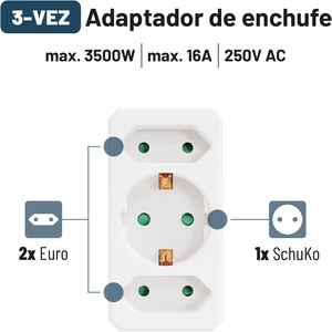 Adaptador Don Feliz de 3 Tomas (2 Schuko 1 Europlug) 1x16A/2x10A a Prueba de Niños, Máx. 3680W, Blanco, Modelo RE9051, Hecho en China - Product Image 5