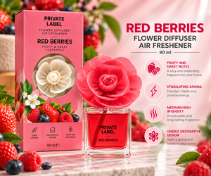 น้ำหอมปรับอากาศกลิ่นผลไม้เบอร์รี่สีแดง 90 มล. แบบผลิตภายใต้แบรนด์ของลูกค้า (OEM) |   น้ำหอมปรับอากาศตกแต่งบ้าน |   สเปน สหภาพยุโรป - Product Image 2