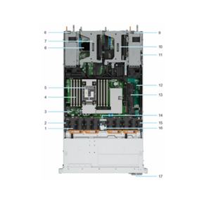 Servidor en Rack PowerEdge R470 con 32 GB DDR5 para Aplicaciones de Almacenamiento de Datos Informáticos en Internet - Product Image 2