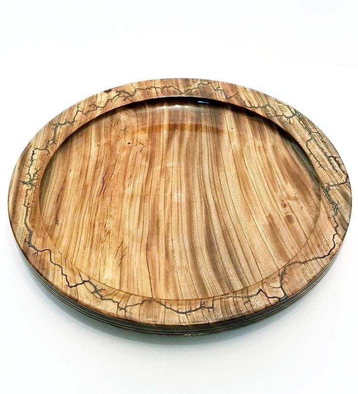 ตามที่แสดง