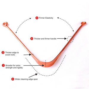 Limpiador de Lengua de Cobre qSwipe Lite de HealthAndYoga, Paquete Regular para Cuidado Bucal Natural, Aliento Fresco y Limpieza Higiénica - Product Image 1