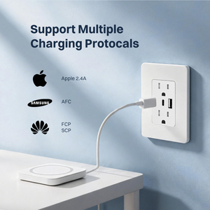 Tomacorriente de Pared Dúplex con Certificación ETL, 30W, 2 Puertos USB-A y 1 Puerto USB-C, 15A, 125V, Resistente a Manipulaciones - Product Image 4