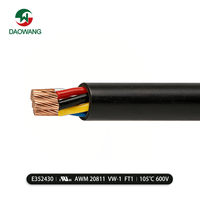 Câble aérospatial UL20811 40 AWG multiconducteur avec isolation en PVC pour l'avionique, l'équipement industriel et ferroviaire