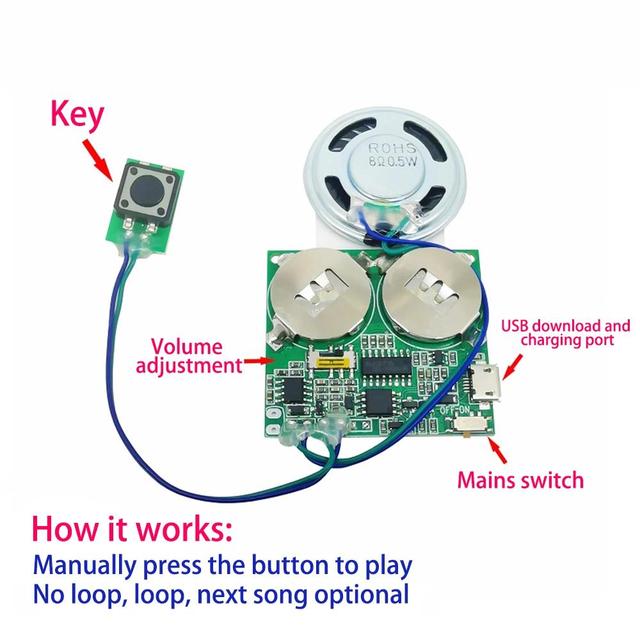 Recordable Sound Module Button Control Sound Chip 8M MP3 WAV Music Voice Player Programmable Board with Speaker for DIY