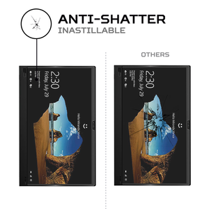 ANTISHOCK สำหรับเลอโนโว ทัชแพด X1 ฟิล์มกันรอยหน้าจอ ทนทานและป้องกันการกระแทก - Product Image 5