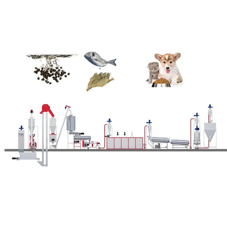 Factory Price 300~400kg/H Large Scale Fish Feed Production Line Floating Aquatic/Shrimp/Crab/Dog/Cat/Pet Food Processing Line