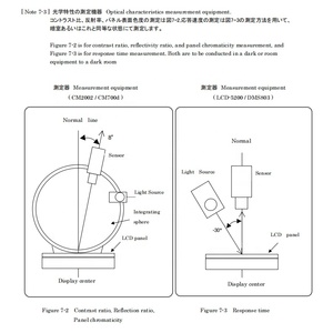 شاشة عرض ls7dh01 شاشة عرض ls7dh01 شفافة عاكسة <span class=keywords><strong>TFT</strong></span> <span class=keywords><strong>LCD</strong></span> وحدات طرفية محمولة باليد - Product Image 6