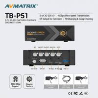 AVMATRIX TB-P51 Estación de Captura y Reproducción 3G-SDI de 5 Canales, Ultra-rápida de 40 Gbps, 60 W PD para Transmisión en Vivo VMix OBS