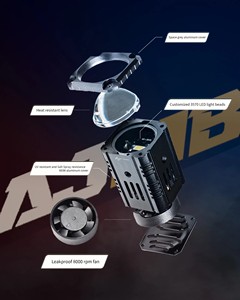 Sistema de Luces Antiniebla LED Mini de Alto Rendimiento MINI-FOGWY para Motocicletas, Luz Blanca/Amarilla de 12 W, Marca AJ LIGHT DESIGN, 12 Meses - Product Image 5