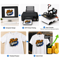 Printer DTF A4 L8058 untuk Pencetakan Transfer Panas Kaos, Mesin Pencetak Logo Pakaian Kustom untuk Usaha Kecil & Toko Percetakan