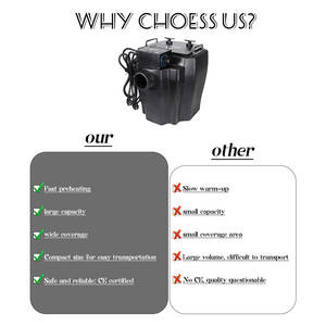 ストロングフォグ低ライグフォグマシン3500wドライアイススモークマシンフォガーマシンハロウィンウェディングステージ用 - Product Image 5