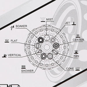 [TOTAL] Pulverizador multipropósito Boquilla de patrón de 9 piezas THWS010901 Construido para durar y seguro para trabajar con los artículos buenos más vendidos - Product Image 2