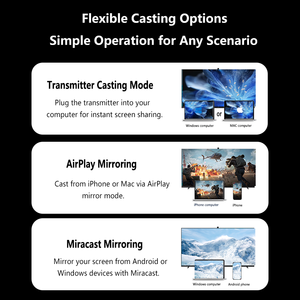 Système de présentation sans fil <span class=keywords><strong>4K</strong></span> avec émetteurs USB-C/A, affichage multi-écrans BYOM/BYOD pour les salles de conférence et de réunion - Product Image 6