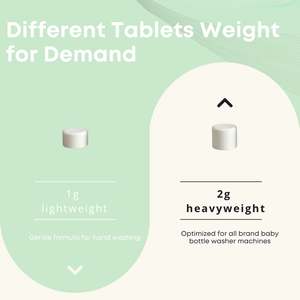 120 pièces de détergent nettoyant pour biberons, sans danger pour les aliments, marque privée, pour un nettoyage mains libres - Product Image 5
