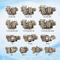 Pompe de piscine haute performance BP400 4HP 380V 45m³/h 22m de hauteur de refoulement 2 pouces IP55 Pompe de circulation d'eau