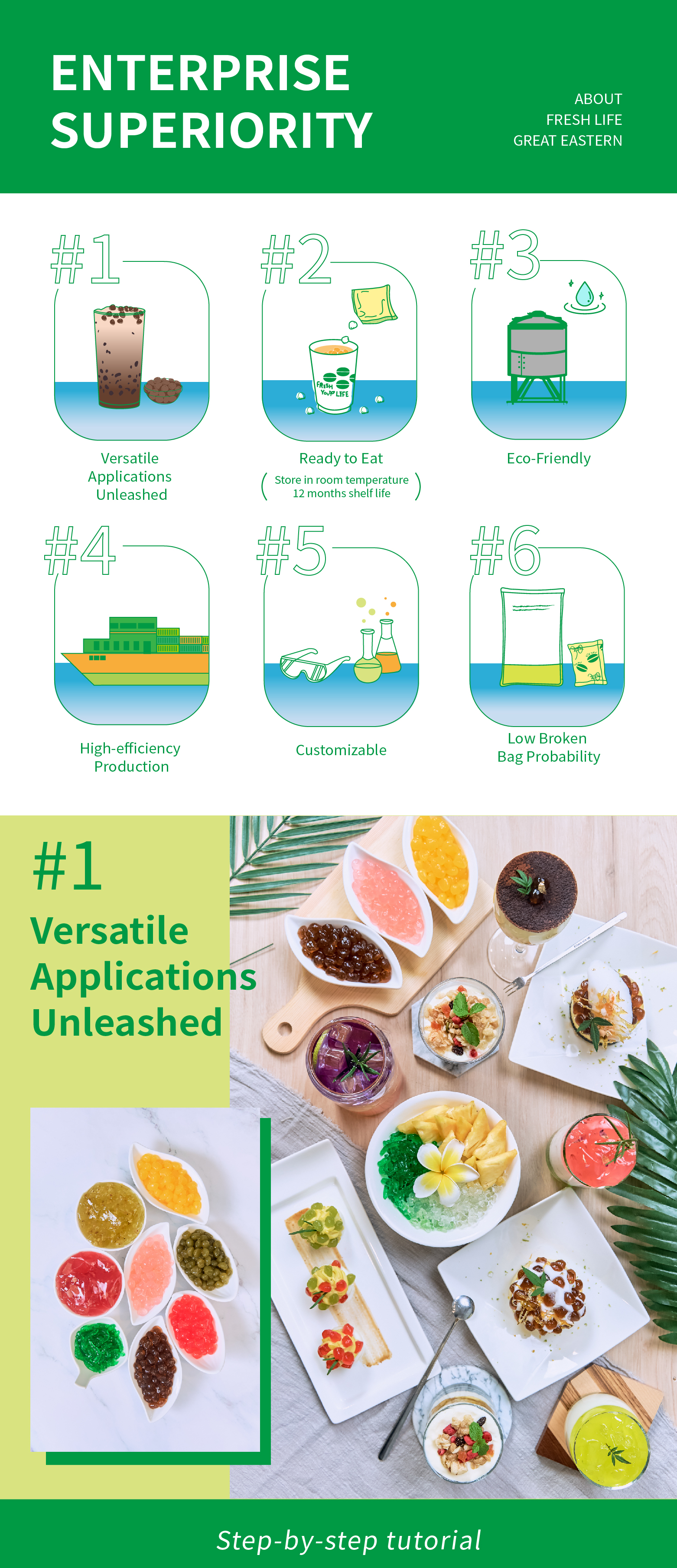 1548 果糖茶 Akai 8.5 Kg, 5 Star, Semi Automatic Top Loading Washing Machine