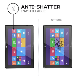 ฟิล์มกันรอยหน้าจอ ANTISHOCK สำหรับแท็บเล็ตพีโปเวิร์ค W1 - Product Image 5
