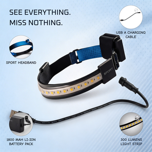 Lampe frontale de course rechargeable 360 lumens, barre lumineuse sportive - Product Image 3