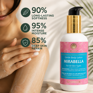 โลชั่นบำรุงผิวกายสมุนไพร Mirabella Blossom Herbal Silk Therapy ขนาด 200 มล. สูตรพรีเมียม ผลิตด้วยมือ สำหรับการดูแลผิวประจำวัน เหมาะสำหรับผู้ใหญ่ (OEM รับผลิตแบรนด์ส่วนตัว) - Product Image 4