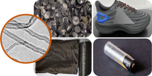 Relleno de nanotubos de carbono de pared múltiple para caucho, espuma EVA, agente auxiliar químico ecológico Circular, reciclaje de residuos de plástico - Product Image 3