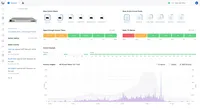 Point d'accès U7-Pro Ubiquiti WiFi7, 6GHz, 9,3 Gbps, 1x RJ45 2.5Gbps