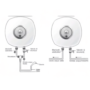 ISEA scaldabagno elettrico da 15 litri Mini baldacchino oscillante 1500 watt 2 anni di garanzia riscaldatore elettrico istantaneo - Product Image 2