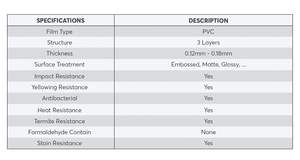 Panneau de mousse de PVC 17mm 0.67G/cm3 Surface brillante lisse Durable léger Anti UV résistant à l'eau résistant aux termites Vietnam - Product Image 5