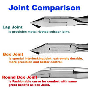 Pinces à cuticules en acier à lame incurvée personnalisées professionnelles pinces à ongles pour pédicure manucure équipement de Salon de beauté pour les doigts - Product Image 5
