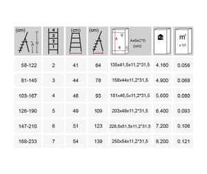 Thang nhôm chống ăn mòn 150 <span class=keywords><strong>kg</strong></span> với các bước rộng an toàn KAM-204 nhôm sinh thái 4 + <span class=keywords><strong>1</strong></span> bước gấp thang - Product Image 2