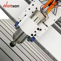 Wattsan A1 1616 1600*1600 Acrylique Cnc Routeur Plexiglas Coupe Acrylique Gravure Feuille De Plastique Traitement Matériaux Composites