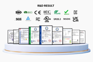 Pila Alcalina Ultra LR03 de 1.5V, Paquete de 8 Unidades en Tarjeta, Potente y de Larga Duración, Suministro del Fabricante con Certificación CE KC - Product Image 6