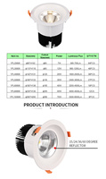 ODM feu évalué downlight encastré 40W 50W 60W MAX Spot Down Light plafond LED Downlight en gros