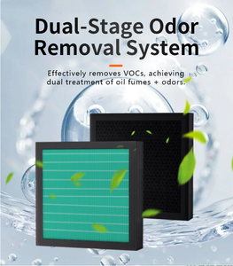 جهاز تنقية الدخان وإزالة الروائح الكريهة بدون قنوات لتنقية وتعطير الأبخرة الزيتية، وحدة متكاملة للطهي الخفيف - Product Image 5