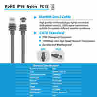 Kabel Ethernet PVC Starlink Gen 3 1 Meter Kelas Industri untuk Penggunaan Luar Ruangan