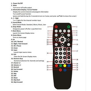 27-Inch <b>Smart</b> <b>Mirror</b> Television for Bathroom Waterproof Built-in Tuner with Wi-Fi System TV Mounts & Carts - Product Image 1