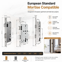 Serrure de porte intelligente sans clé IP65 norme européenne pour appartement et hôtel, gestion à distance par application TTLOCK et mot de passe, pour l'approvisionnement des projets