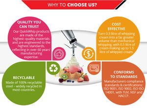 พรีเมี่ยมที่มีคุณภาพที่ดีที่สุดขายเกรด Top สไตล์ที่ทันสมัย8กรัม Mosa วิปปิ้งครีมชาร์จ-10สำหรับตลาดที่ดีที่สุดราคา - Product Image 4