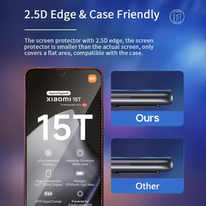 Pellicola Protettiva in <span class=keywords><strong>Vetro</strong></span> Temperato per Privacy Mi Redmi |   Blocco Anti-Spia per Vista Laterale |   Copertura Completa Anti-Graffio - Product Image 4