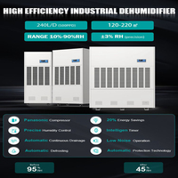 Déshumidificateur industriel efficace de chauffage de 240L 10 kg/h LGR déshumidificateur commercial résistant de garage de sous-sol haute température