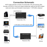Extensor de Señal HDTV Metálico ZLD de 60M 1080p 3D, Transmisor y Receptor a través de Cat5e/6, Conversor Ethernet RJ45