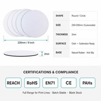 Tapis de souris anime coloré personnalisé avec logo rond sur mesure, accessoires PC sublimés en stock