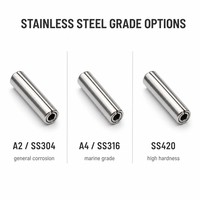 Goupille à ressort en acier inoxydable A2 A4, conforme aux normes ISO 8750 et DIN 7343, résistante à la corrosion, goupille spirale élastique, 1,5-16 mm