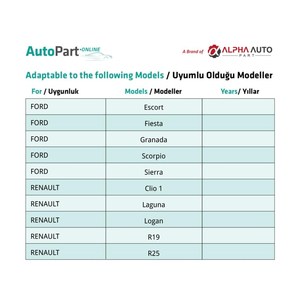 Clips para el Capó y la Alfombra del Piso para Ford Renault - 10 Piezas - Product Image 5