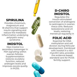 Complément Alimentaire Équilibre Femme 90 Capsules Spiruline Inositol D-Chiro Inositol OEM Marque Privée Italie RedMoringa Soin Yoni - Product Image 3