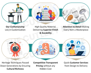 Distribuidor de confianza de gran venta de mango de resina de uso doméstico de calidad excepcional Acero inoxidable 2 cucharas 1 tenedor 1 Cuchillo Juego de cubiertos - Product Image 6