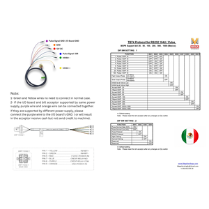 Validador de Billetes TOP TB74 12V/Pulsos $1-$100 Aceptación de 4 Valores para Kioscos de Pago - Product Image 4