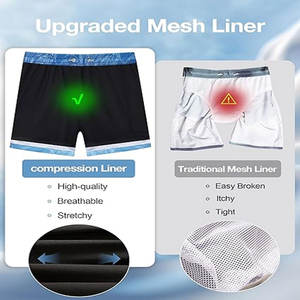 Short de gymnastique à séchage rapide pour hommes OEM taille élastique polyester solide noir entraînement de course vêtements de sport d'entraînement personnalisés compression - Product Image 4