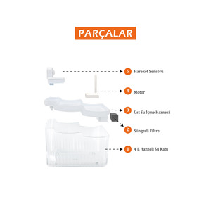 Distributeur d'eau silencieux pour chat avec capteur de mouvement, fournitures pour petits animaux, fontaine à eau pour chat et chien avec capteur - Product Image 3