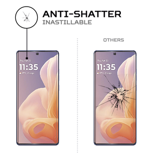 ฟิล์มกันรอย ANTISHOCK สำหรับโมโตโรล่า โมโต G85 5G - Product Image 5